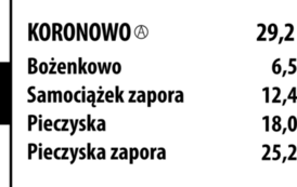 MAKSYMILIANOWO_2