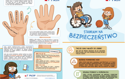 Zdjęcie do Bezpieczne wakacje naszych dzieci - jak postępować, jak reagować
