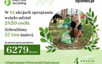 Zdjęcie do Sukces mieszkańc&oacute;w Bydgoszczy i okolic! Jest czyściej, będzie bardziej zielono!