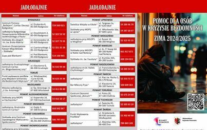 Zdjęcie do Pomoc dla os&oacute;b w kryzysie bezdomności